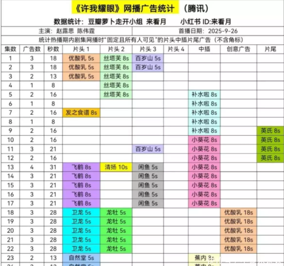 娱乐圈解约风波 赵露思 鞠婧祎_明星黑料最近爆料是真的吗,